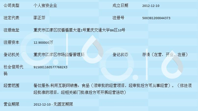 重庆餐饮管理：探索地方美食背后的运营之道